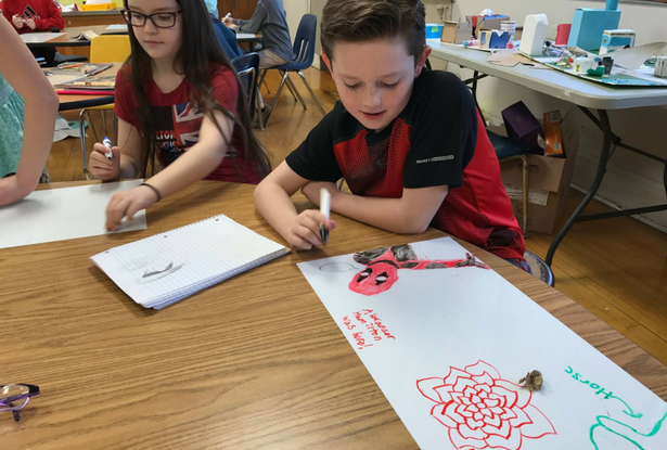 Education: 5 Simple Ways Teachers Can Motivate Their Students