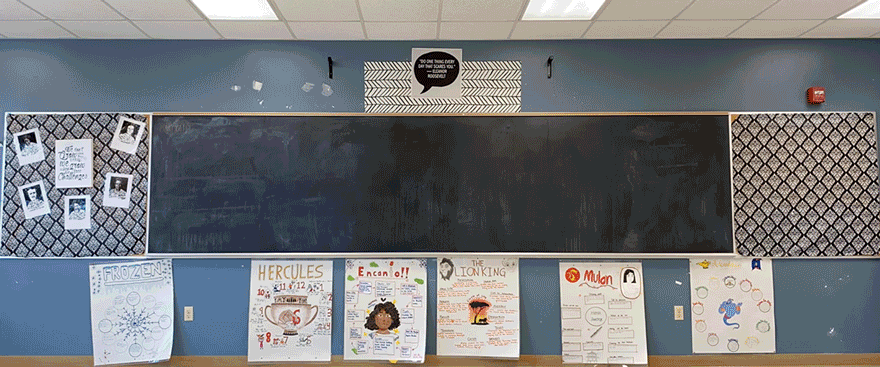 Think Boards For The Classroom