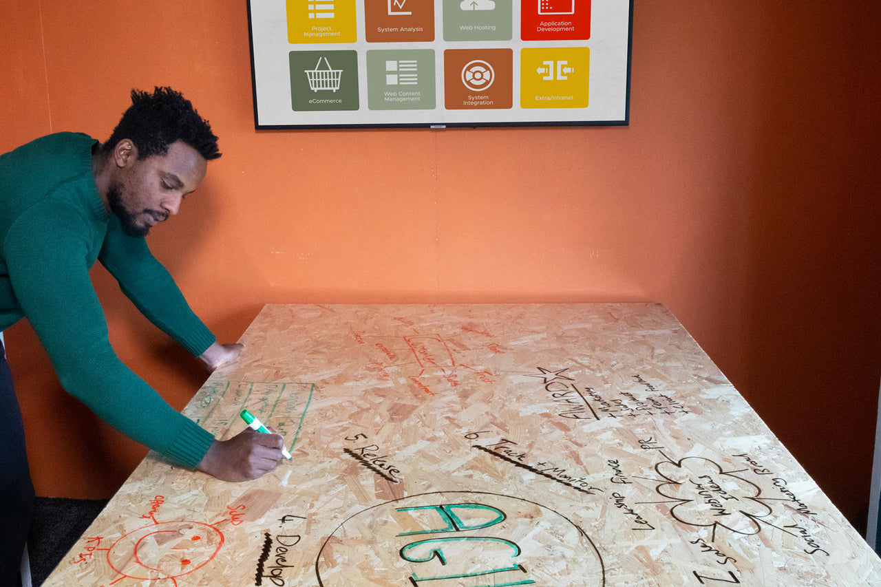 Office - create the coolest huddle rooms