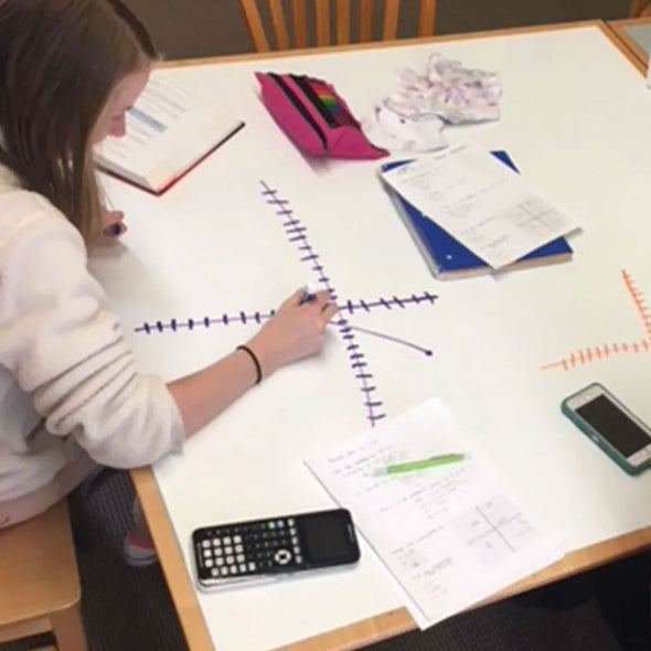 Whiteboard Table Resurfacing