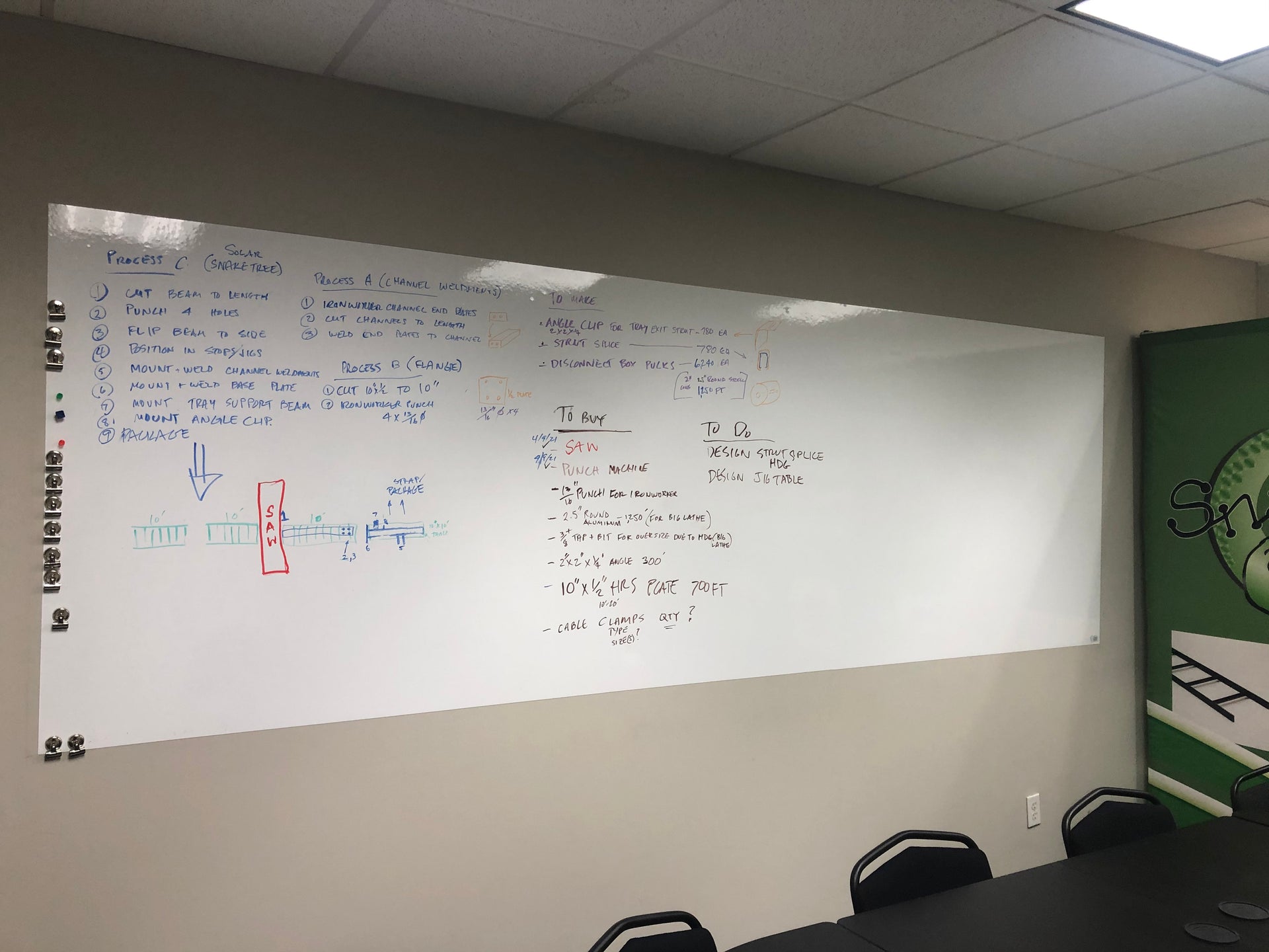 YOUNGJQ Magnetic Whiteboard … curated on LTK
