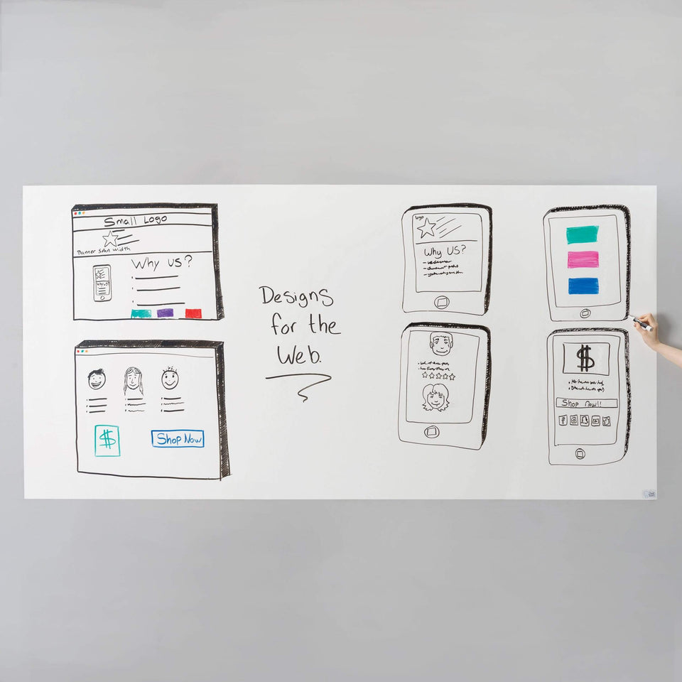 White Board at Home - Whiteboard for Home Wall - Install Whiteboard on Wall