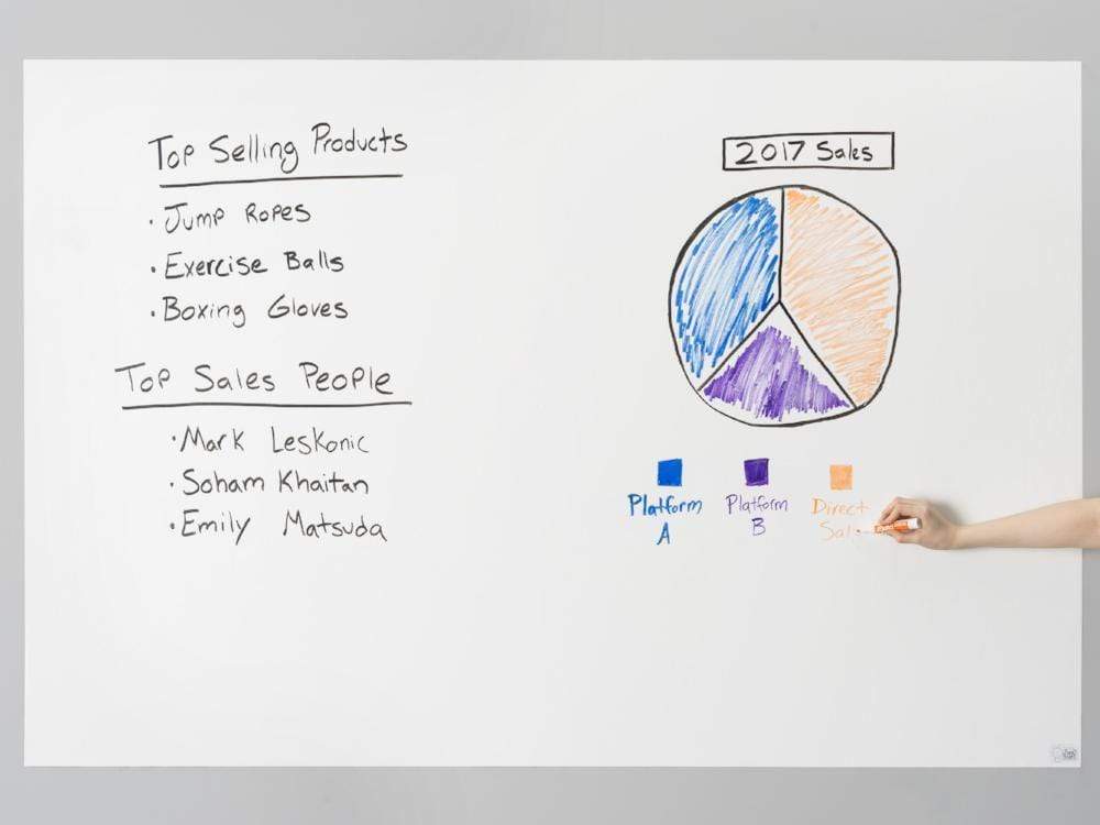 Think Board 30% off 2020 Premium Think Board XL Other