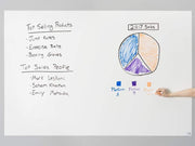 Think Board 30% off 2020 Premium Think Board XL Other