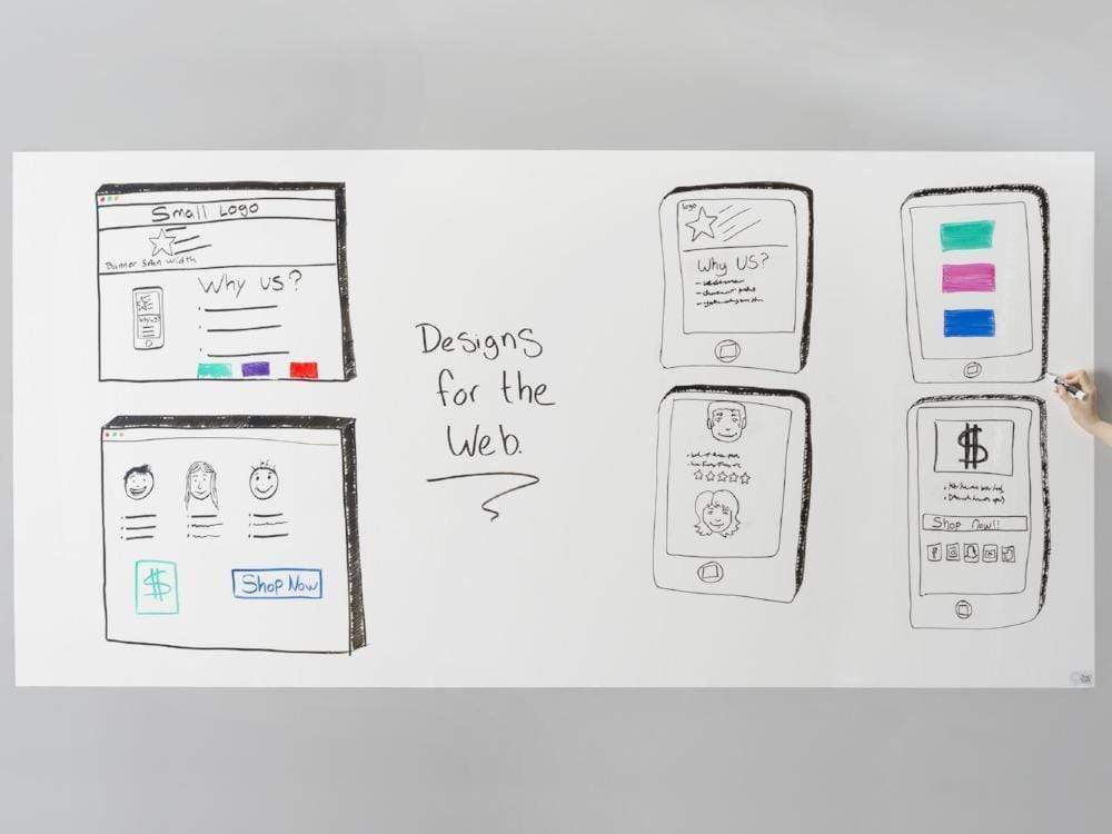 Think Board 30% off 2020 Premium Think Board XL Other