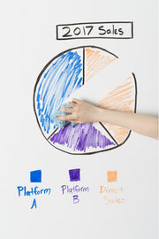 Think Board 30% off 2020 Premium Think Board XL Other