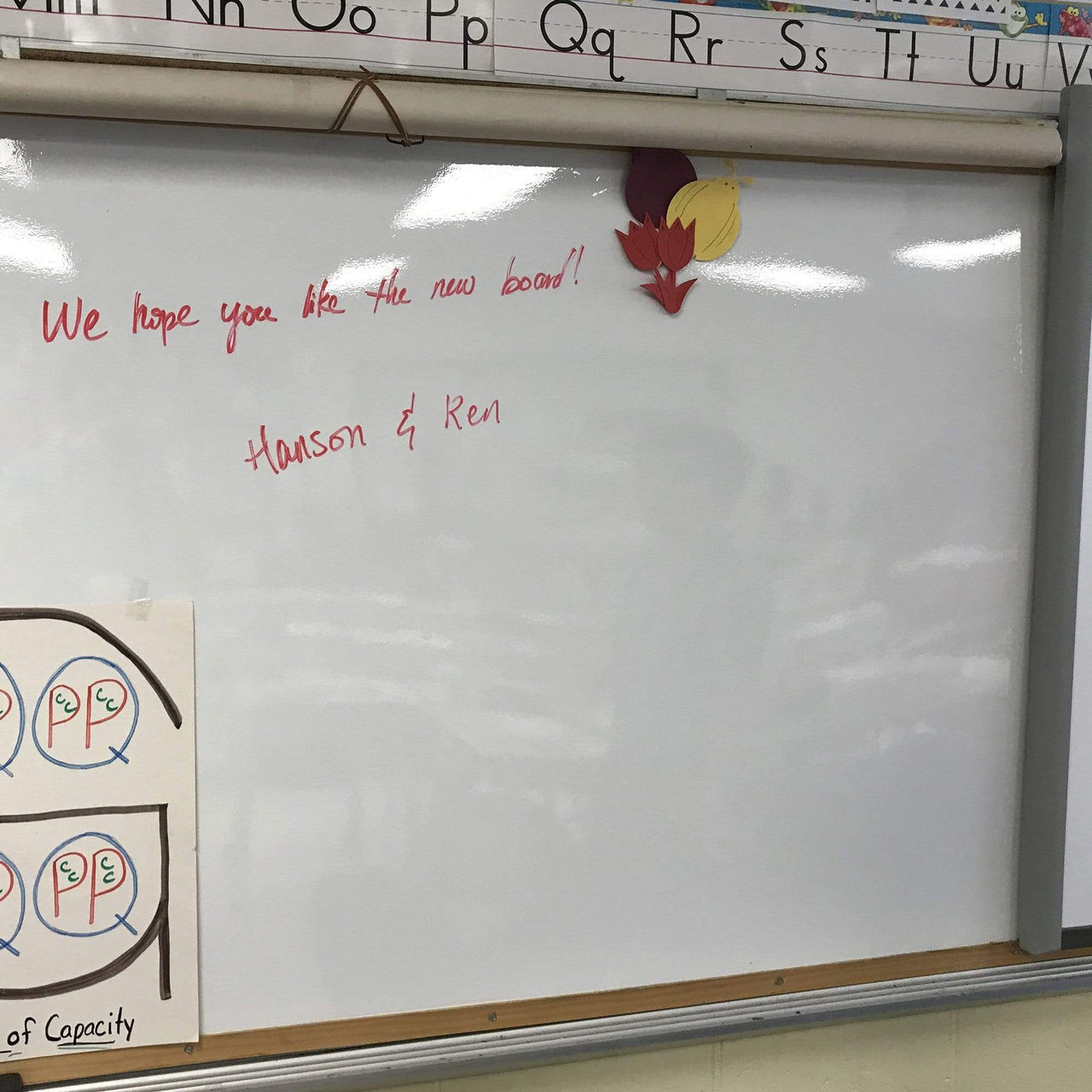 Whiteboard Restoration & Refurbishing Service Resurface Your Whiteboards