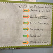 Restore Your Whiteboards with Think Board